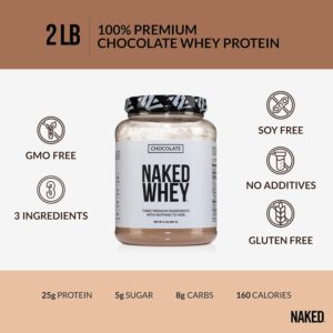 Ingredients list of Naked Whey Chocolate showing 3 clean ingredients