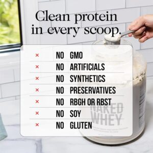 Naked Whey Chocolate Supplement Facts and Amino Acid Profile